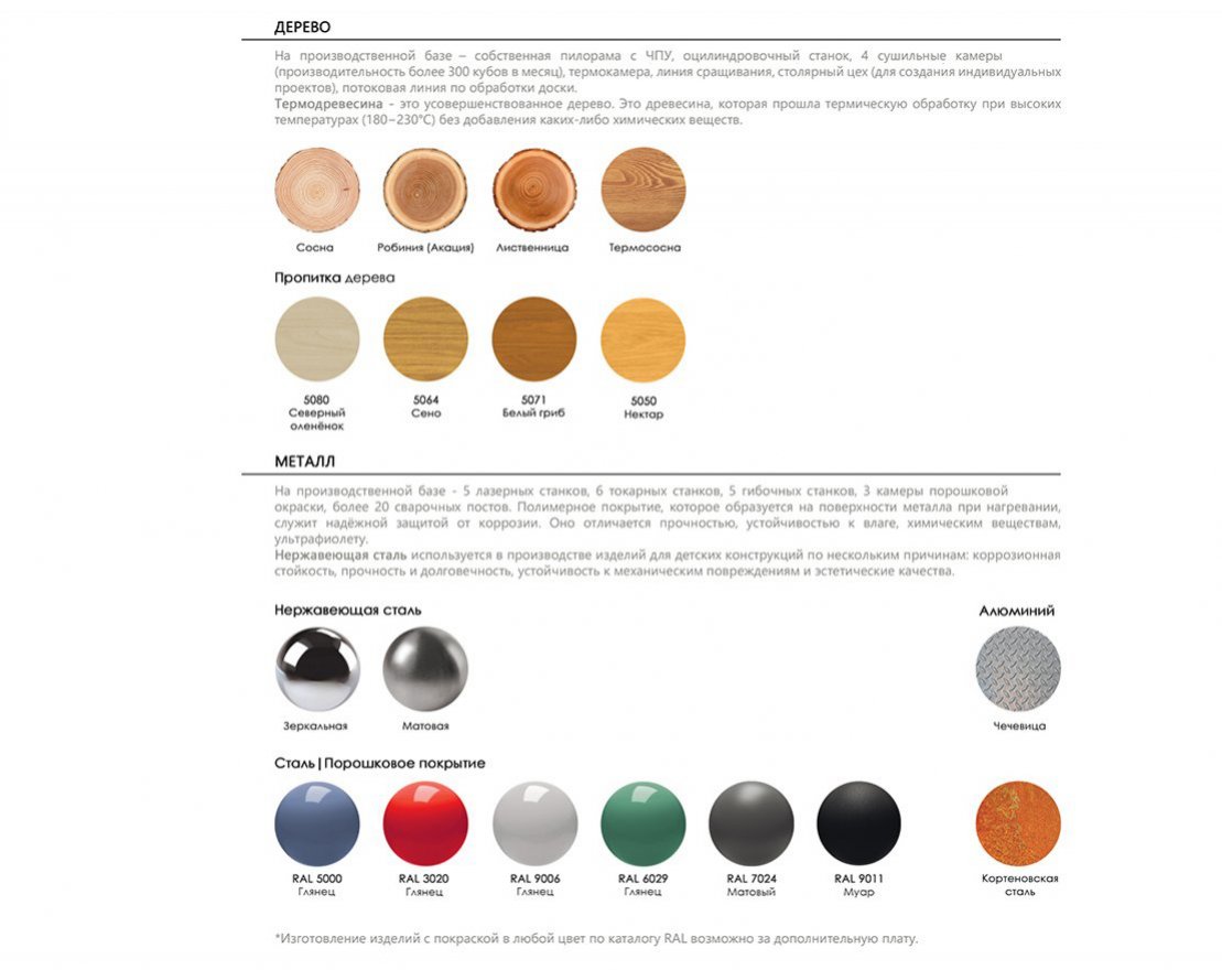 Контейнерная площадка Камера чистоты - вид 2